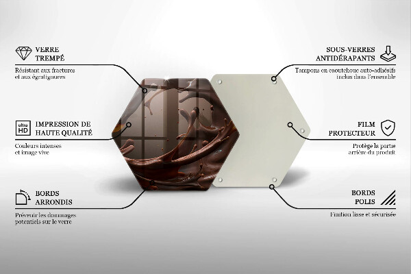 Protection plaque induction Chocolat liquide