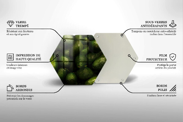 Protection plaque induction Fruit d'avocat