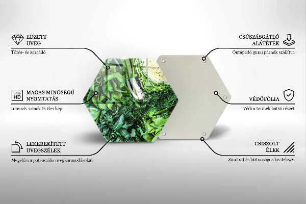 Protection plaque induction Légumes verts