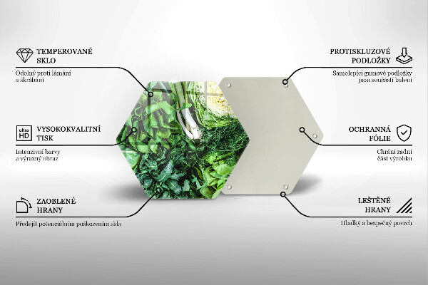 Protection plaque induction Légumes verts