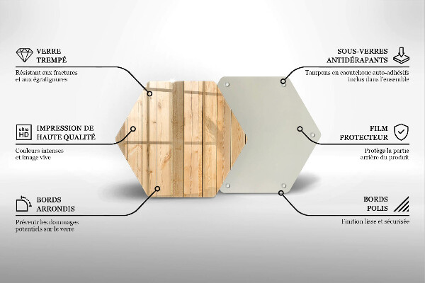 Protection plaque induction Planches de bois délicates