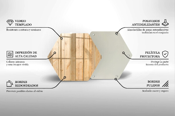 Protection plaque induction Planches de bois délicates