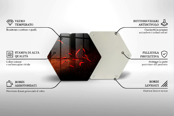 Protection plaque induction Piments forts