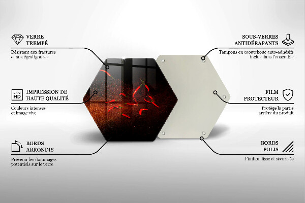 Protection plaque induction Piments forts