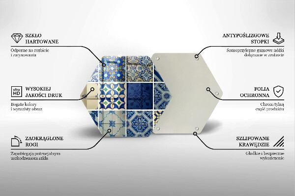 Cache plaque de cuisson Carreaux de carreaux décoratifs