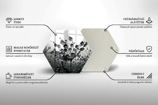 Cache plaque de cuisson Pissenlits et rosée