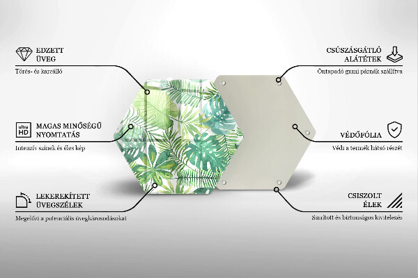 Cache plaque de cuisson Feuilles de boho aquarelle