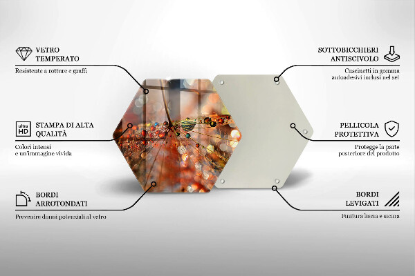 Cache plaque de cuisson Pissenlit mouillé