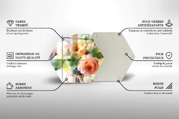 Cache plaque de cuisson Fleurs peintes