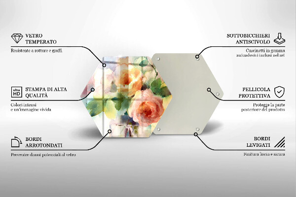 Protection plaque induction Fleurs peintes