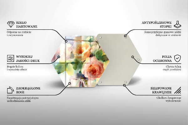 Protection plaque induction Fleurs peintes