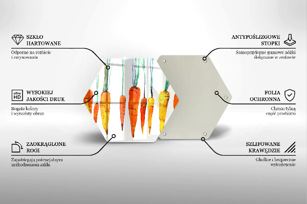 Protection plaque induction Illustration de carotte