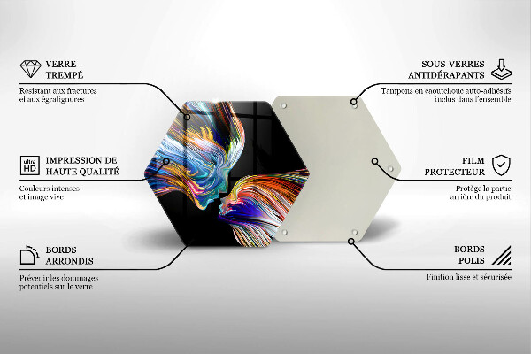 Protection plaque induction Baiser abstraction
