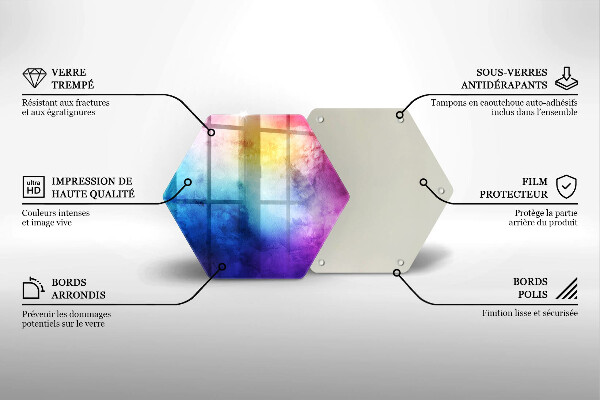 Protection plaque induction Éclaboussures d'aquarelle arc-en-ciel