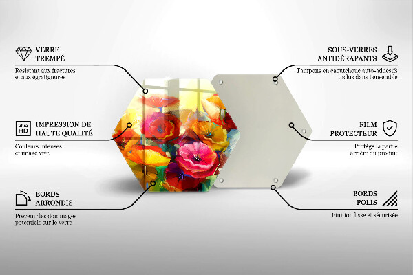 Protection plaque induction Fleurs colorées peintes