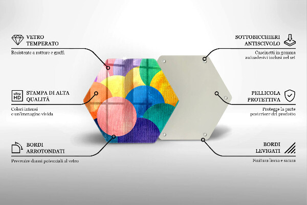 Protection plaque induction Cercles colorés