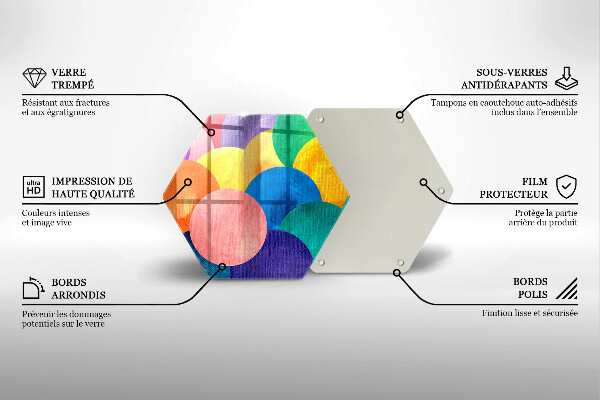 Protection plaque induction Cercles colorés