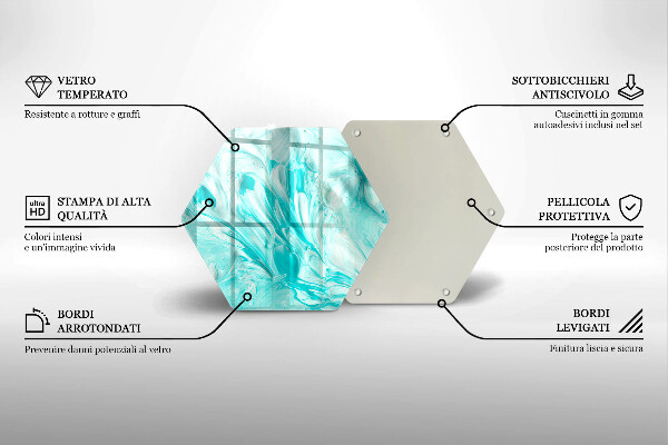 Protection plaque induction Peintures abstraites