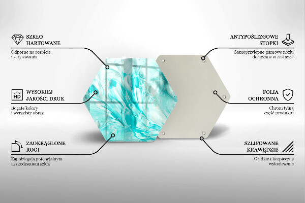 Protection plaque induction Peintures abstraites