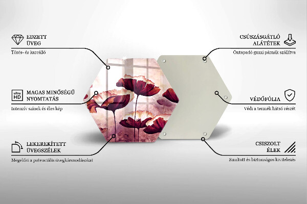 Protection plaque induction Peinture de fleurs