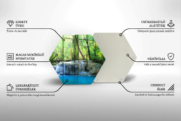 Cache plaque de cuisson Cascade dans la forêt