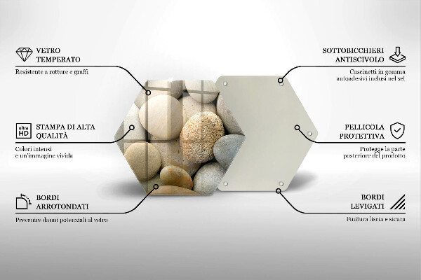 Cache plaque de cuisson Modèle de pierres ovales