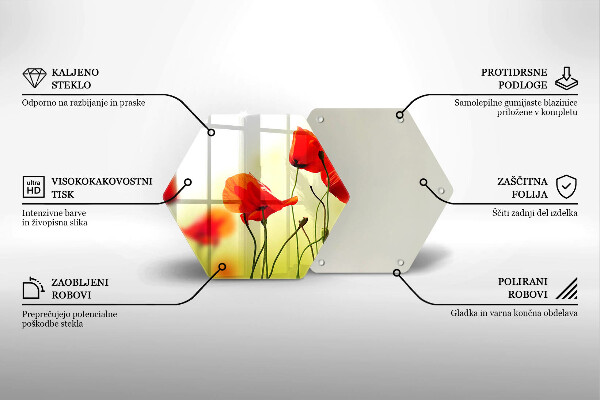 Cache plaque de cuisson Fleurs de coquelicots rouges