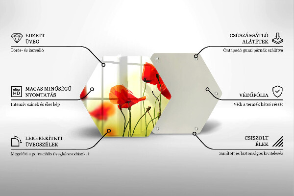 Cache plaque de cuisson Fleurs de coquelicots rouges