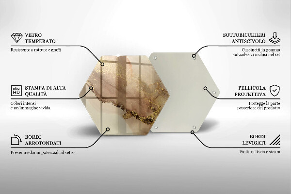 Protection plaque induction Abstraction de l'or