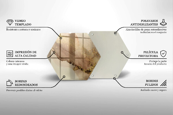 Protection plaque induction Abstraction de l'or