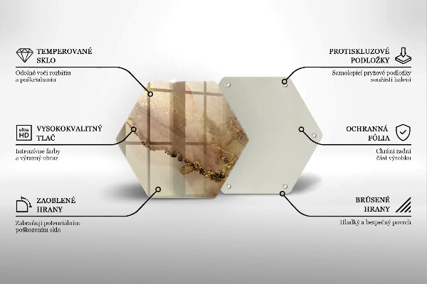 Protection plaque induction Abstraction de l'or