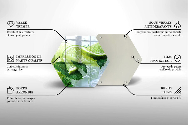 Cache plaque de cuisson Citron vert menthe et glace