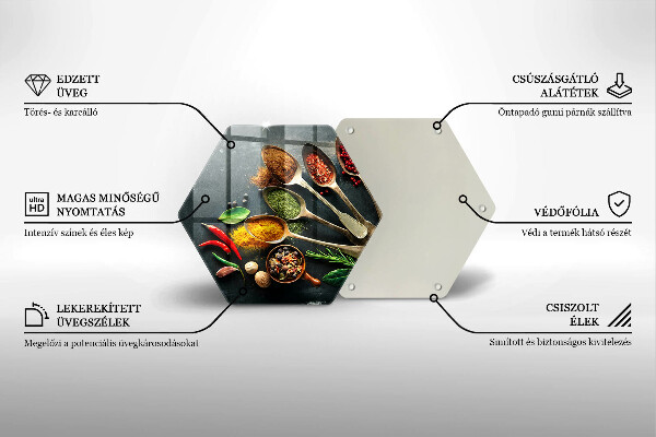 Protection plaque induction Cuillères de cuisine d'épices