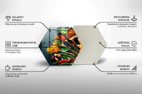 Protection plaque induction Cuillères à épices de cuisine