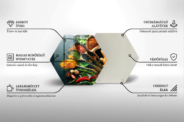 Protection plaque induction Cuillères à épices de cuisine