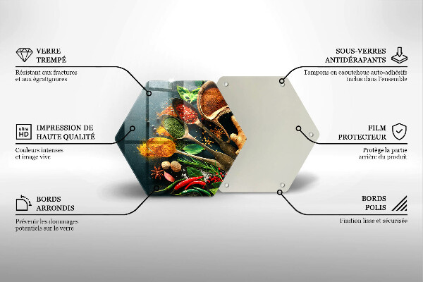 Protection plaque induction Cuillères à épices de cuisine