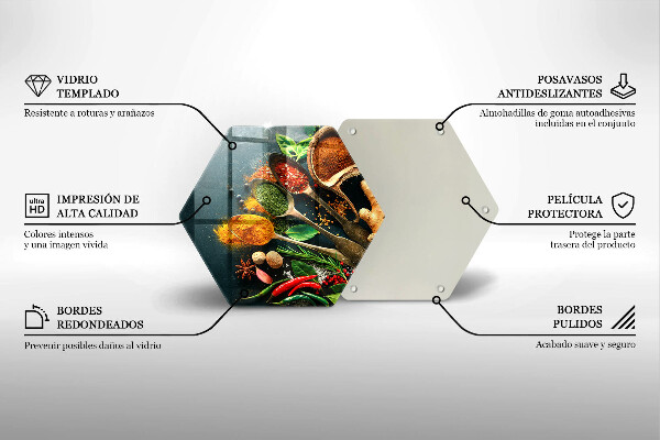 Protection plaque induction Cuillères à épices de cuisine