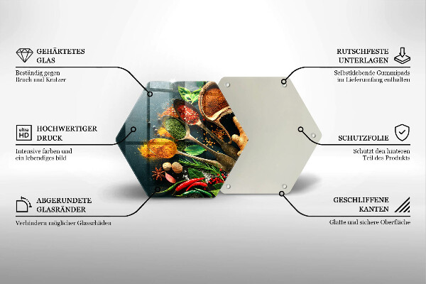 Protection plaque induction Cuillères à épices de cuisine