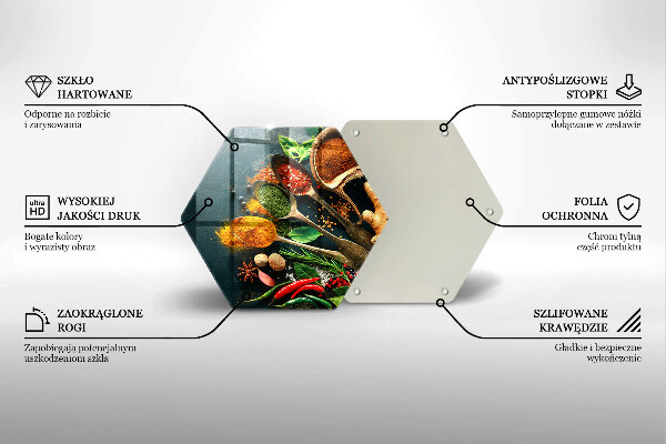 Protection plaque induction Cuillères à épices de cuisine