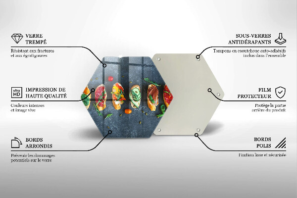 Protection plaque induction Sandwichs colorés