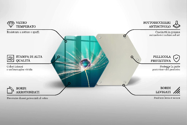 Protection plaque induction Rosée sur un pissenlit