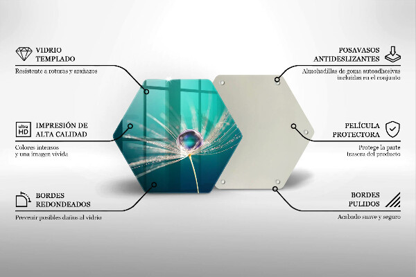 Protection plaque induction Rosée sur un pissenlit