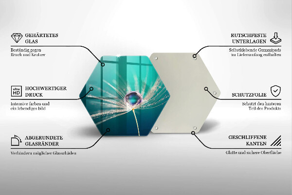 Protection plaque induction Rosée sur un pissenlit