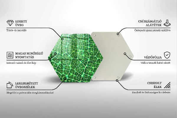 Cache plaque de cuisson Structure des feuilles