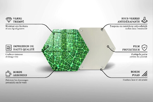 Cache plaque de cuisson Structure des feuilles