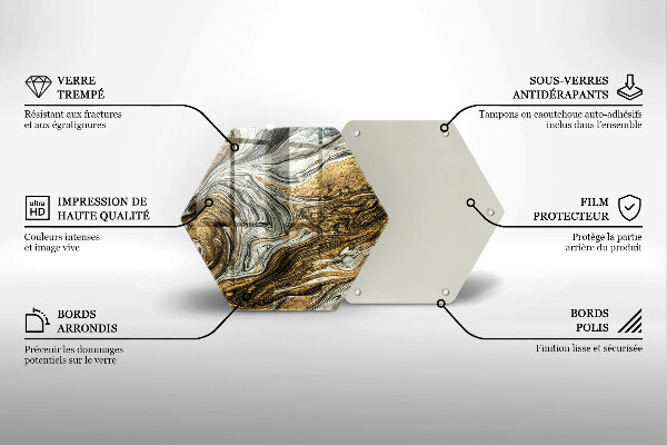 Protège plaque de cuisson Riche abstraction