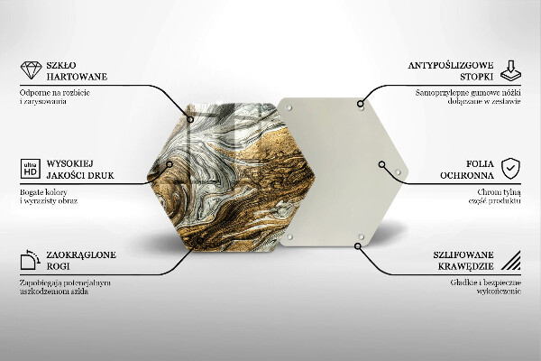 Protège plaque de cuisson Riche abstraction