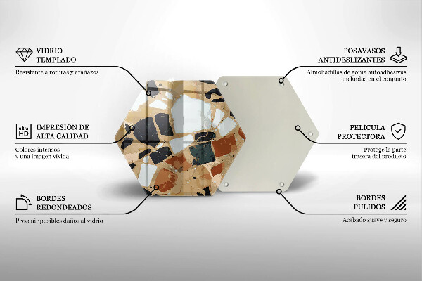 Protège plaque de cuisson Assiette pierres décoratives