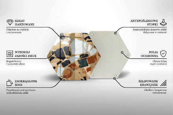 Protège plaque de cuisson Assiette pierres décoratives