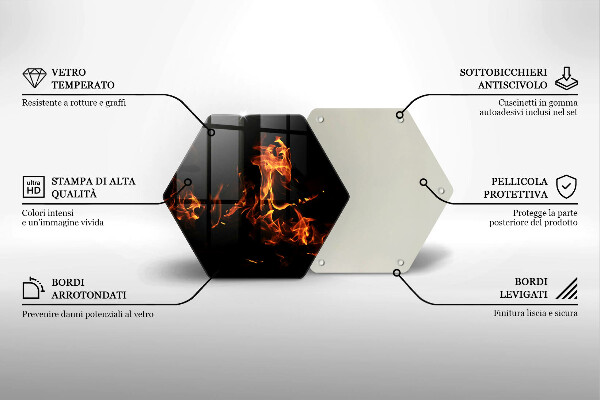 Protège plaque de cuisson Allume une flamme vivante